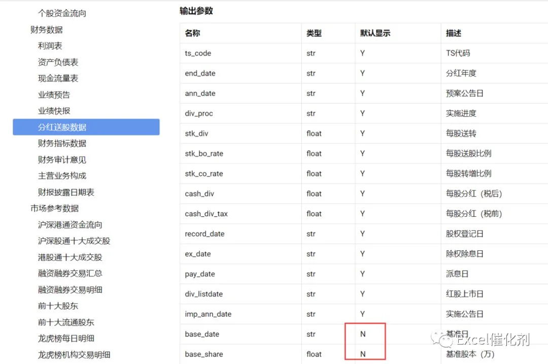公众号文章插图