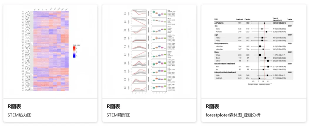 公众号文章插图