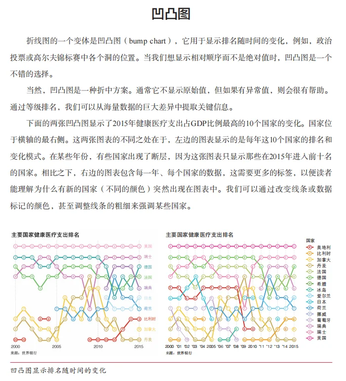 公众号文章插图