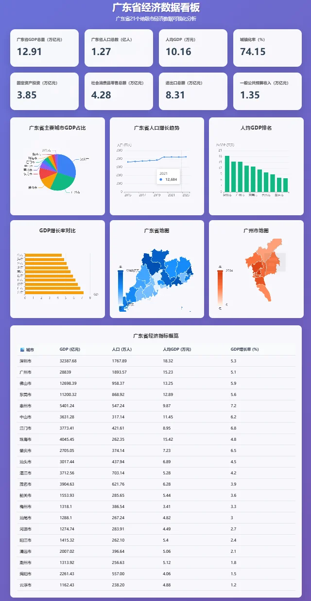 公众号文章插图