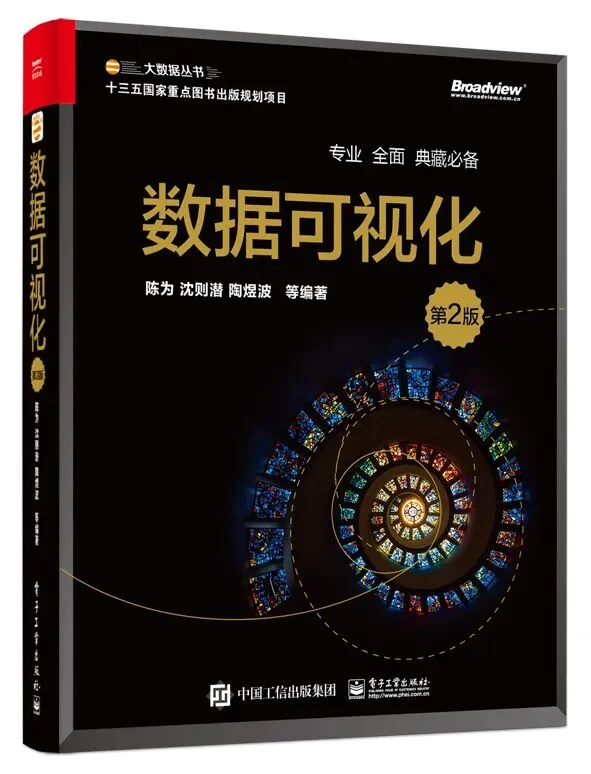 公众号文章插图