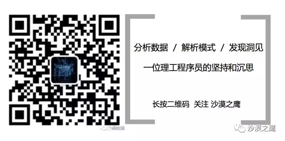 公众号文章插图