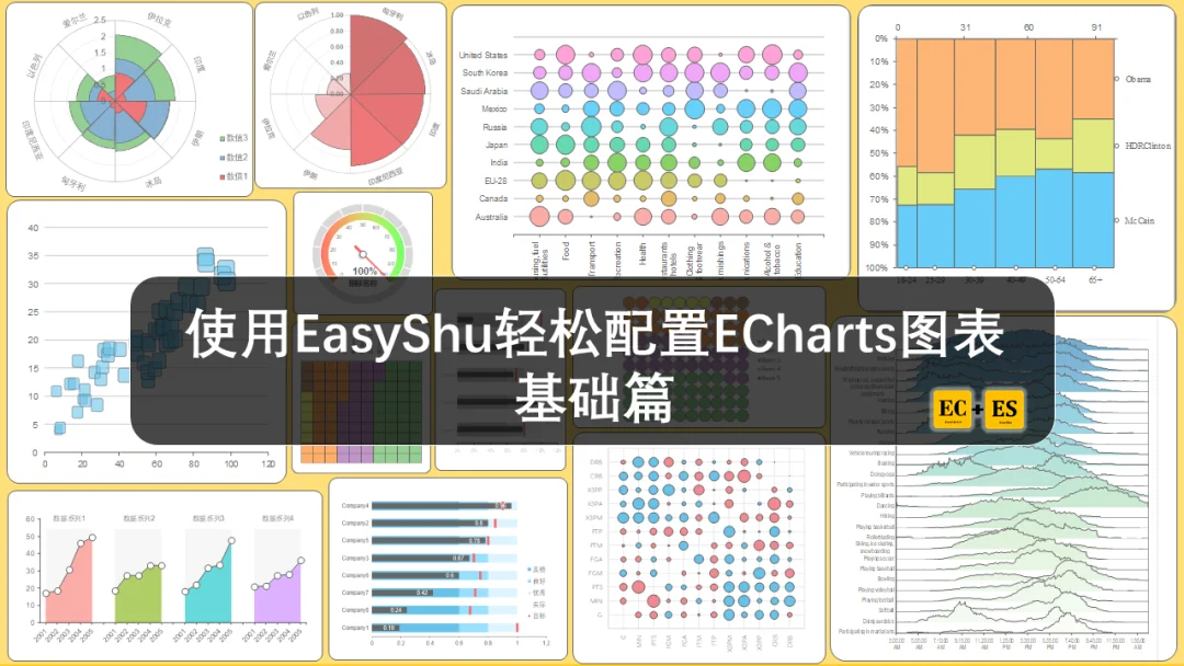 公众号文章插图