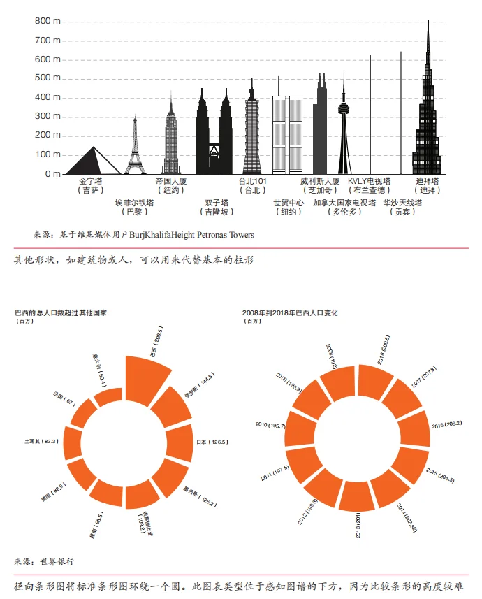 公众号文章插图