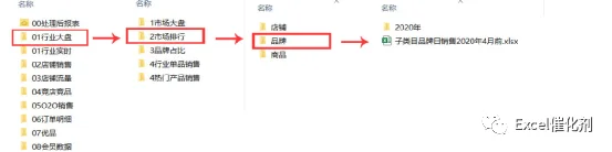公众号文章插图