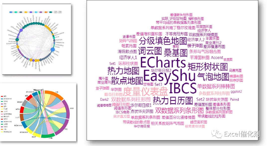 公众号文章插图
