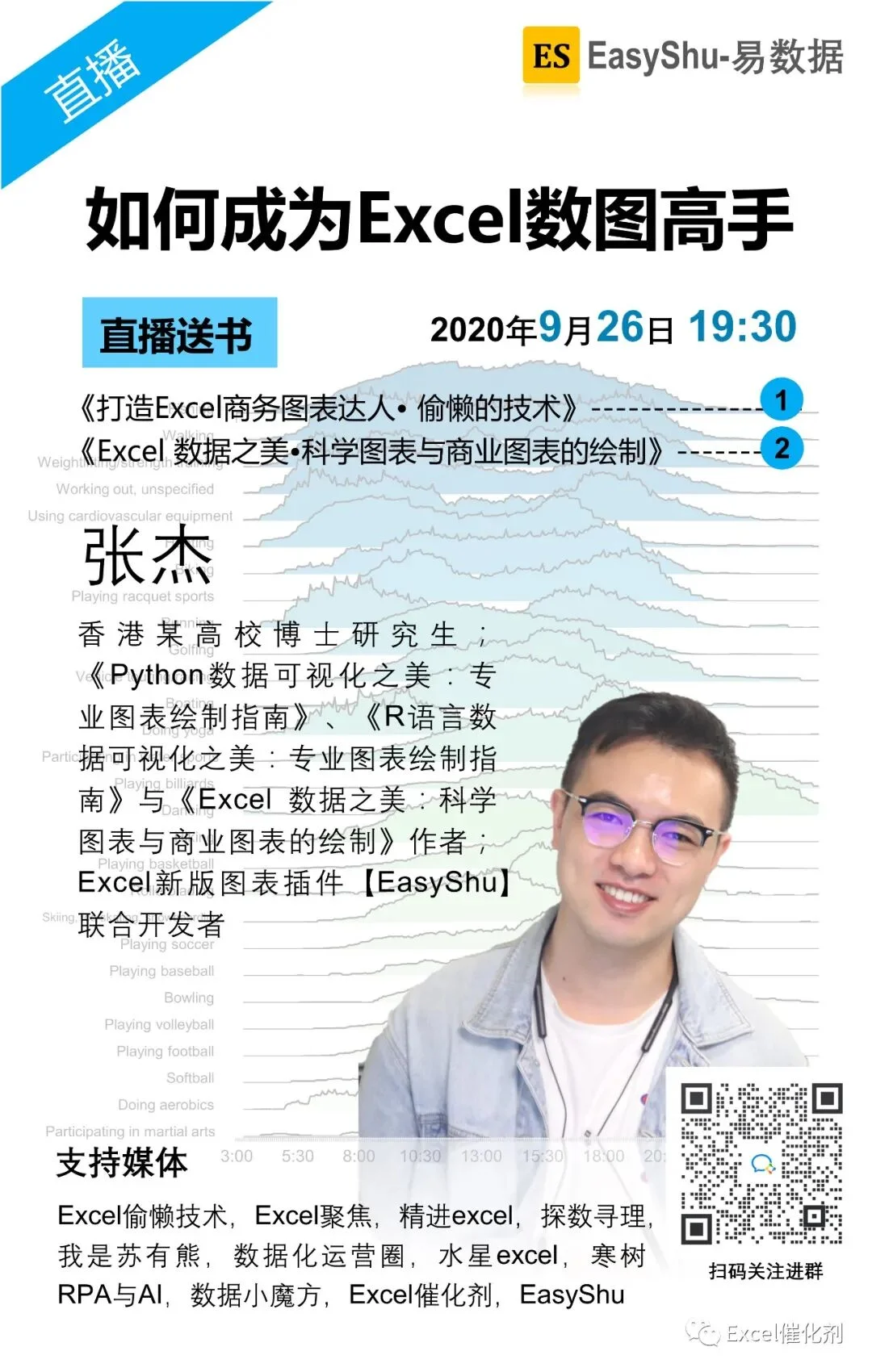 公众号文章插图