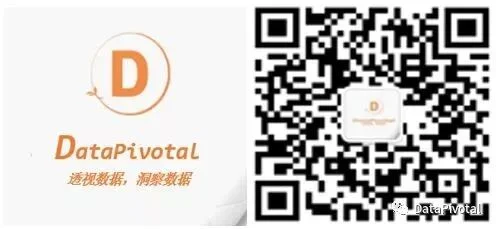 公众号文章插图