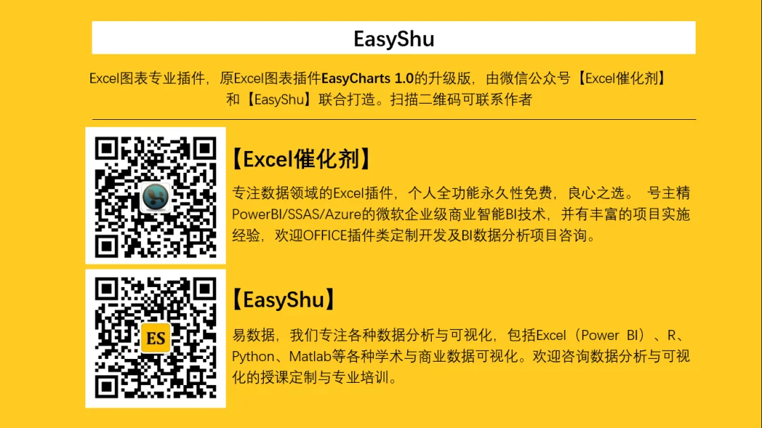 公众号文章插图