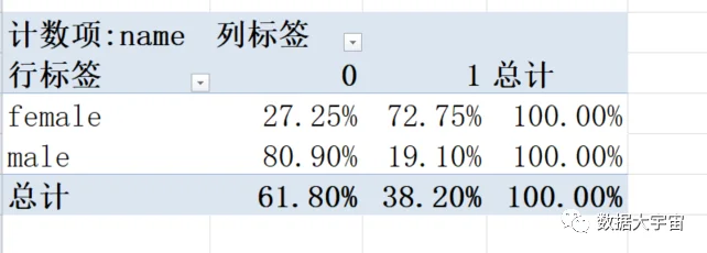 公众号文章插图