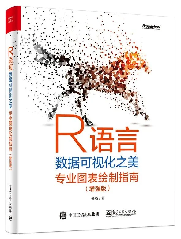 公众号文章插图