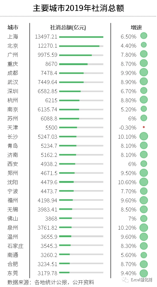 公众号文章插图