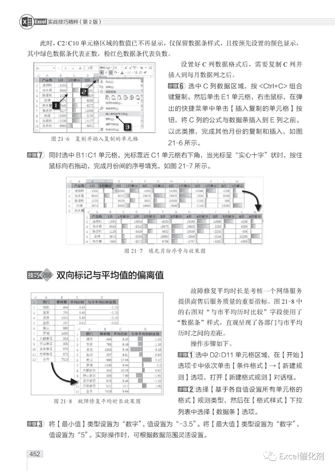 公众号文章插图