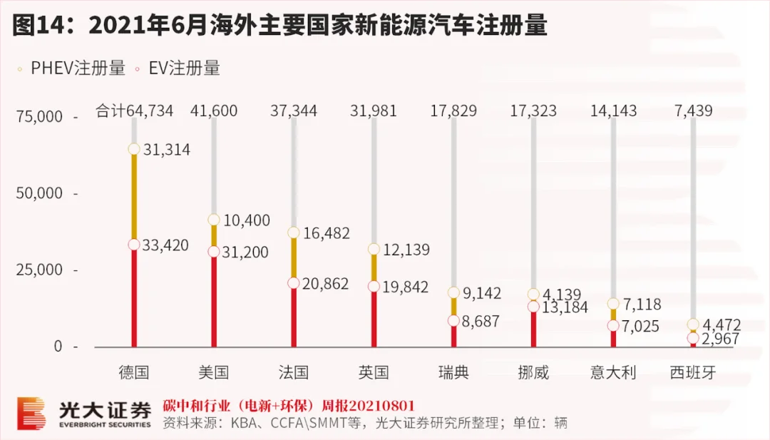公众号文章插图