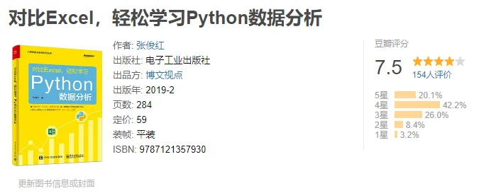 公众号文章插图