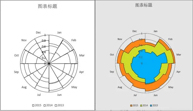 公众号文章插图
