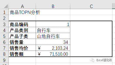 公众号文章插图