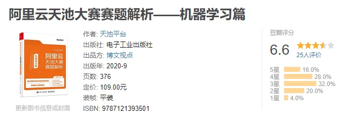 公众号文章插图