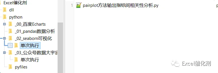 公众号文章插图