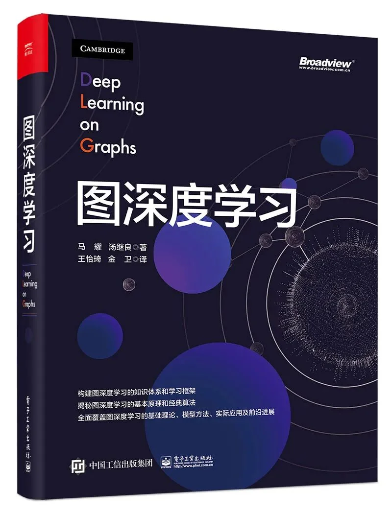 公众号文章插图