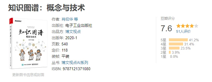 公众号文章插图