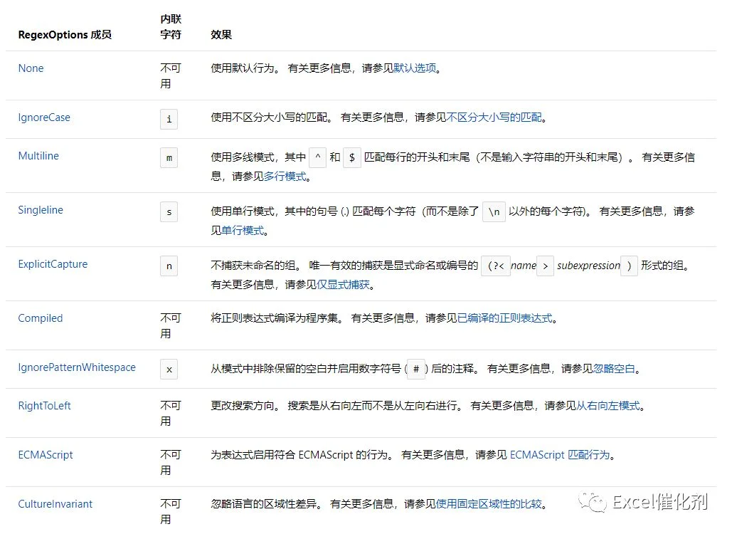 公众号文章插图