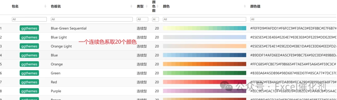 公众号文章插图
