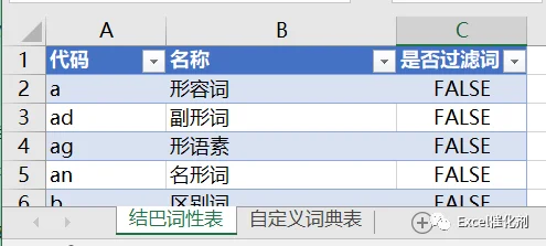 公众号文章插图