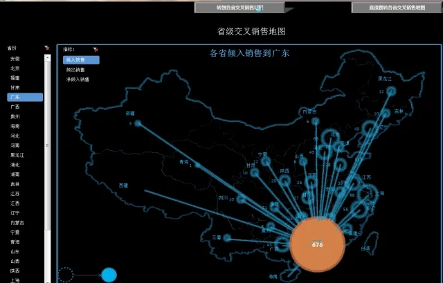 公众号文章插图
