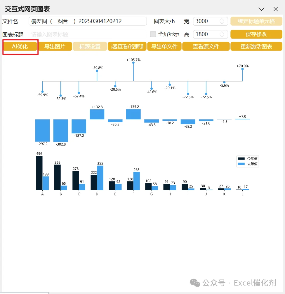 公众号文章插图