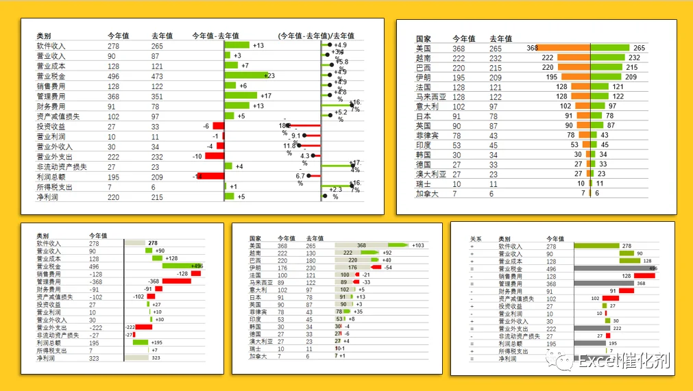 公众号文章插图