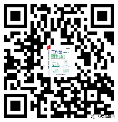 公众号文章插图