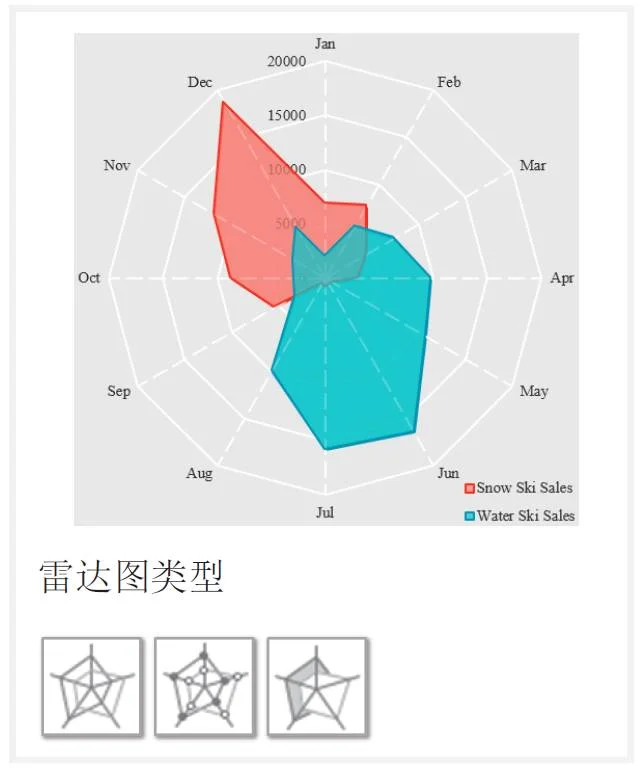 公众号文章插图