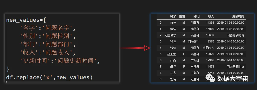 公众号文章插图