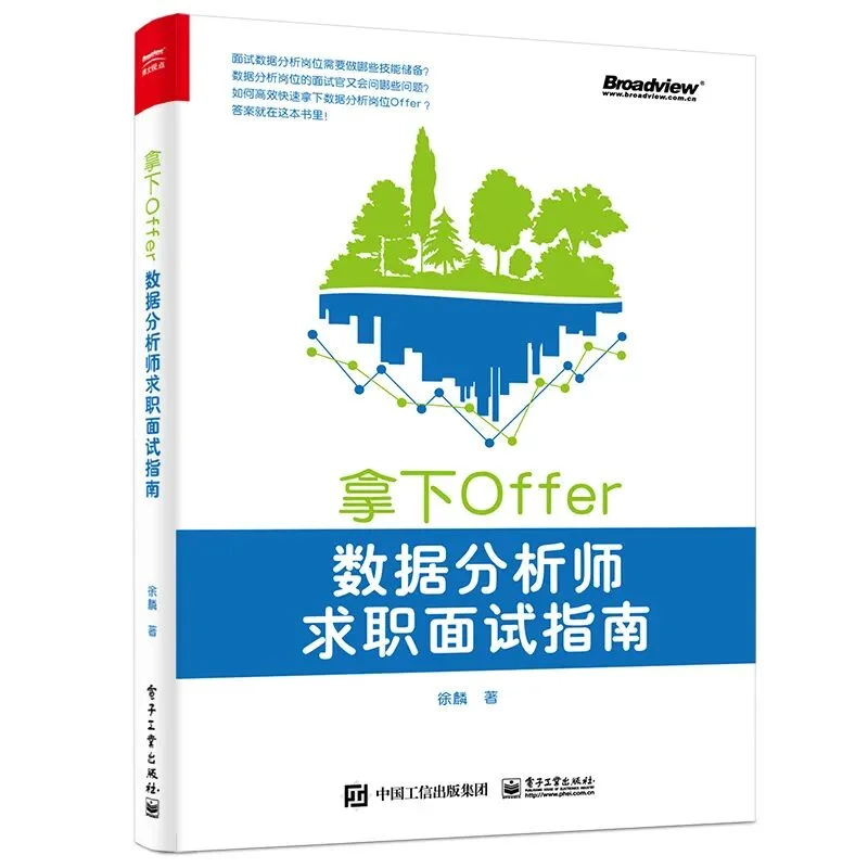 公众号文章插图