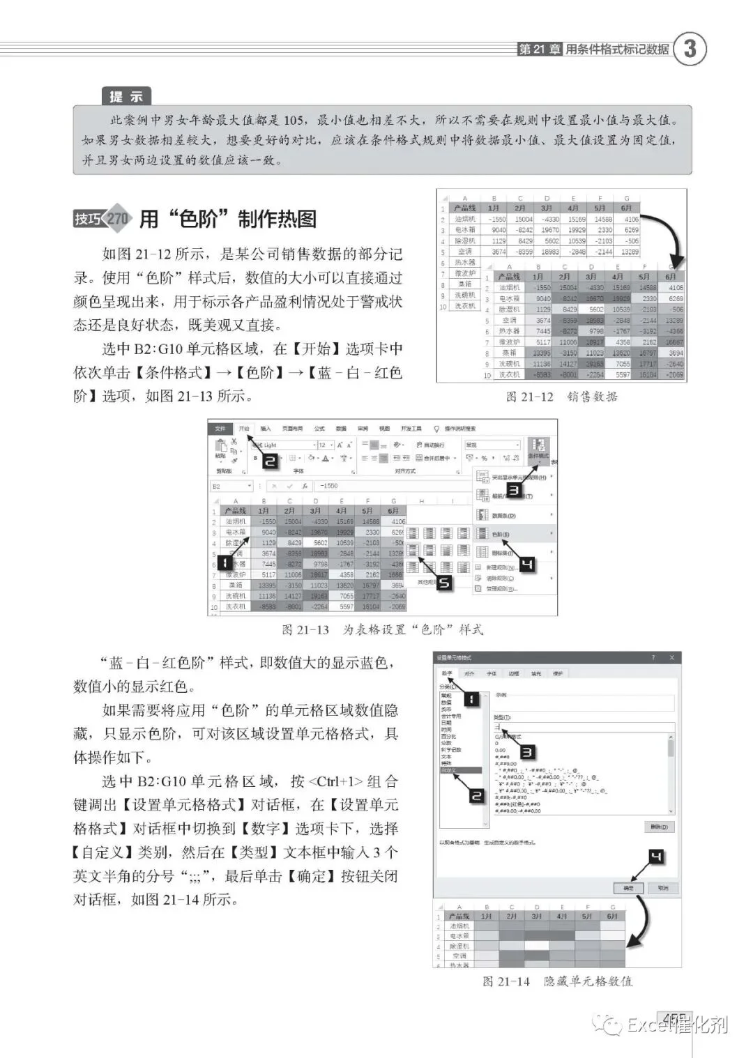 公众号文章插图