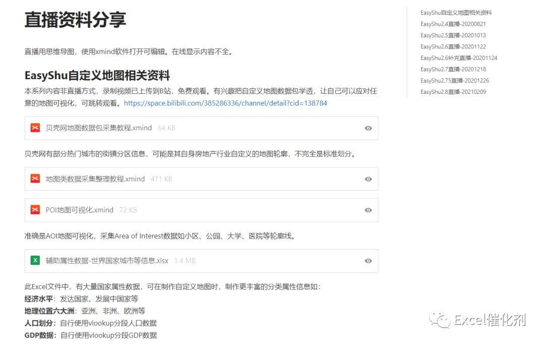 公众号文章插图