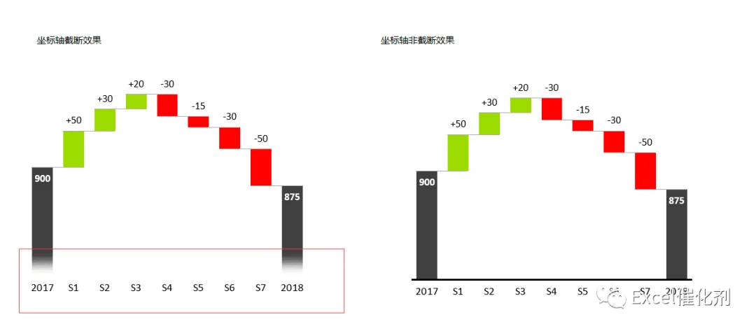 公众号文章插图