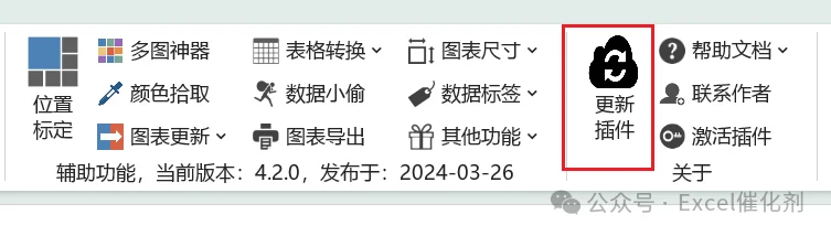 公众号文章插图