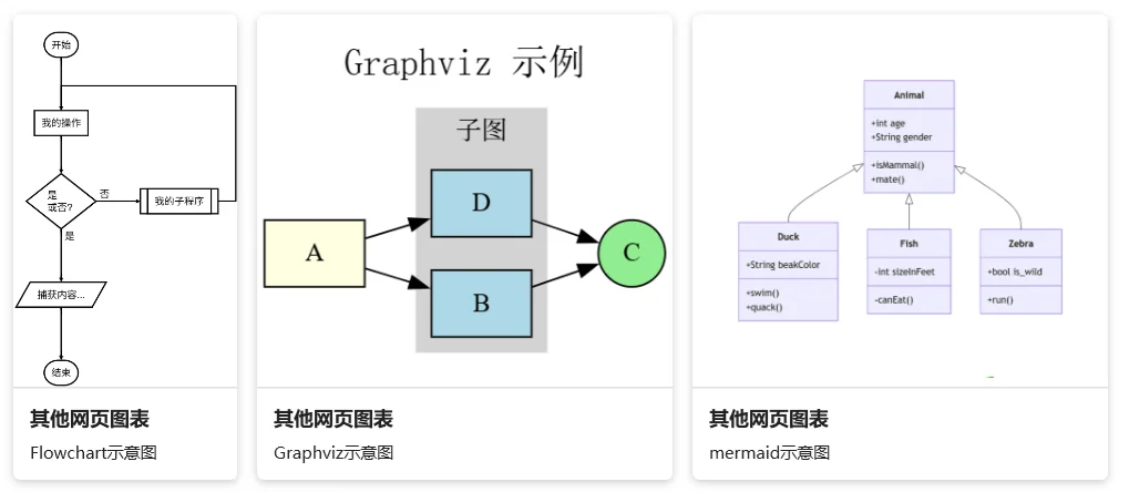 公众号文章插图