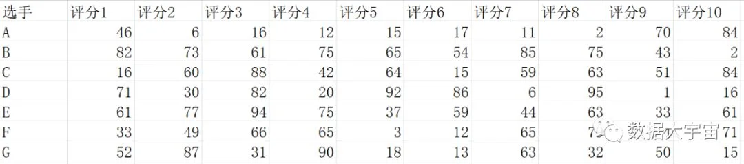 公众号文章插图