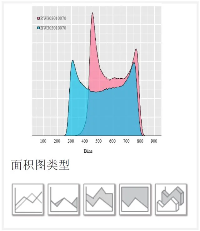 公众号文章插图