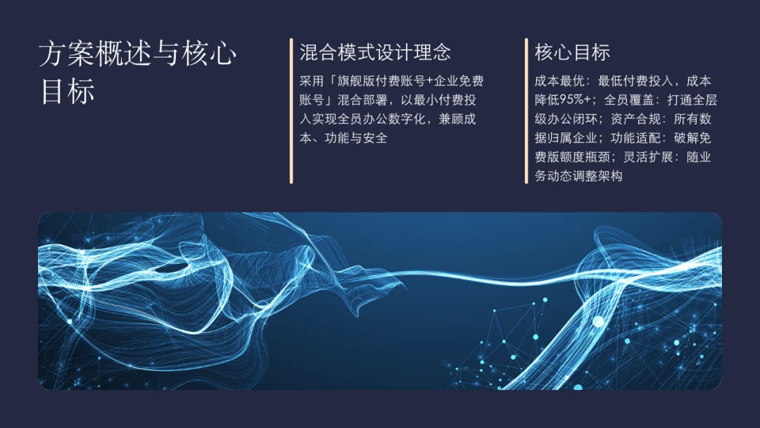 公众号文章插图