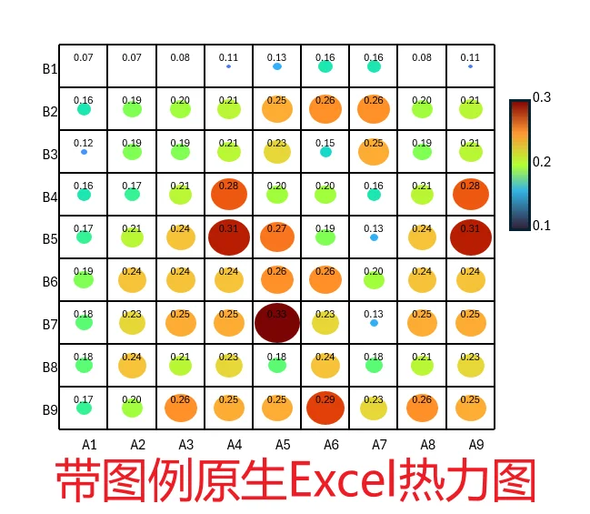 公众号文章插图