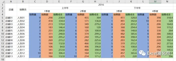 公众号文章插图