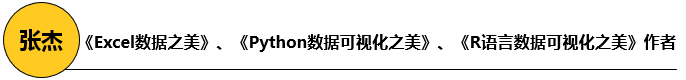 公众号文章插图