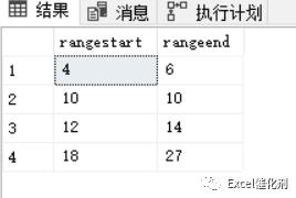 公众号文章插图