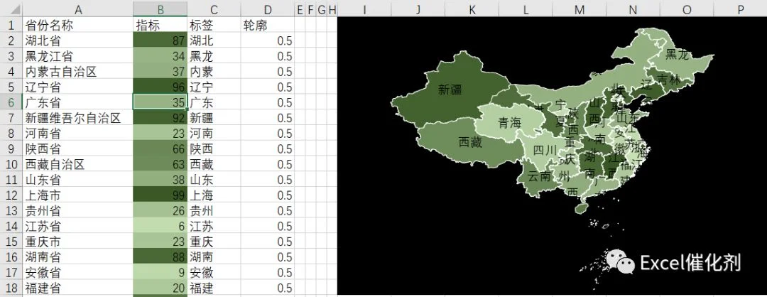 公众号文章插图