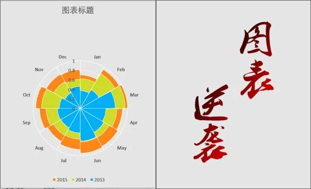 公众号文章插图