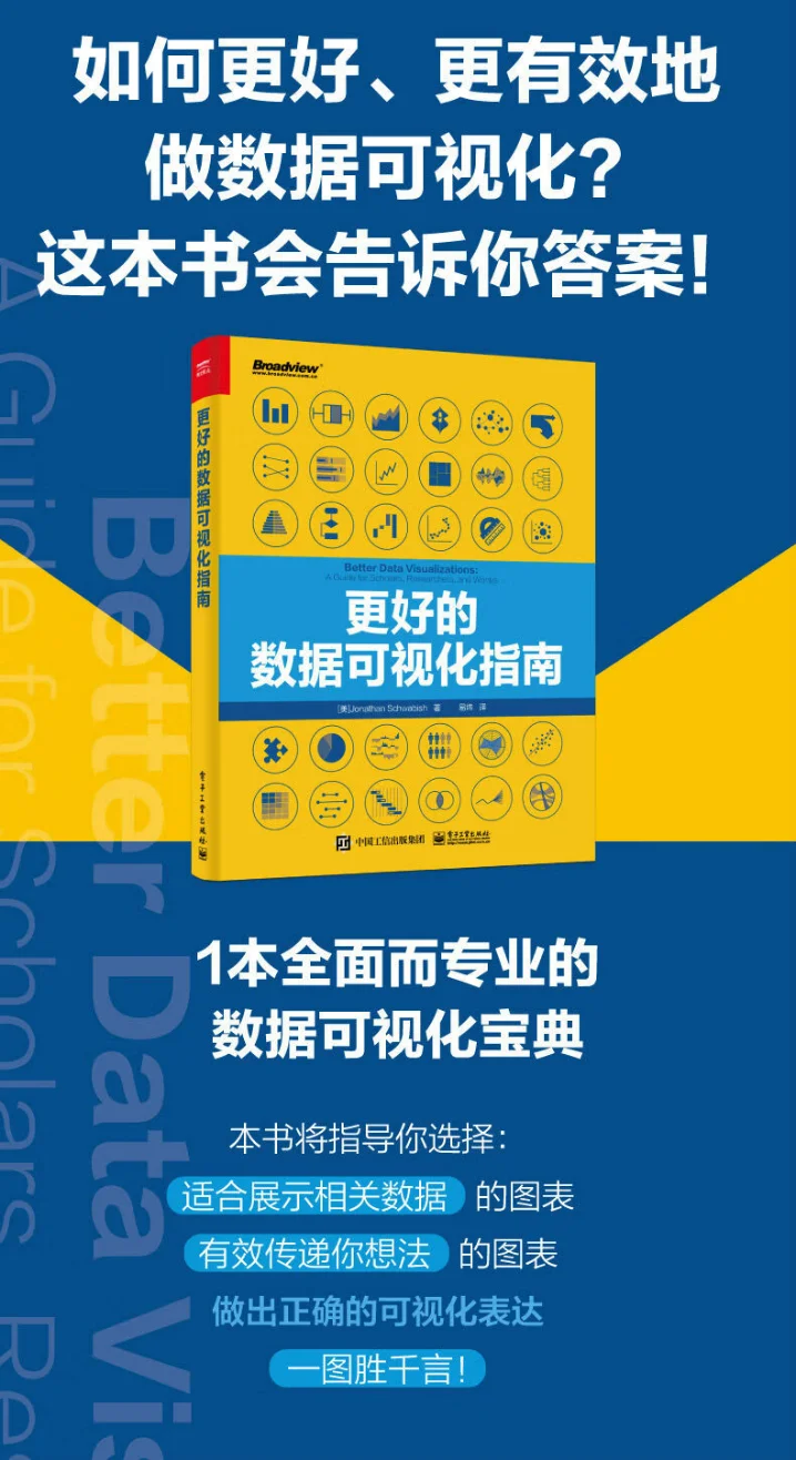 公众号文章插图